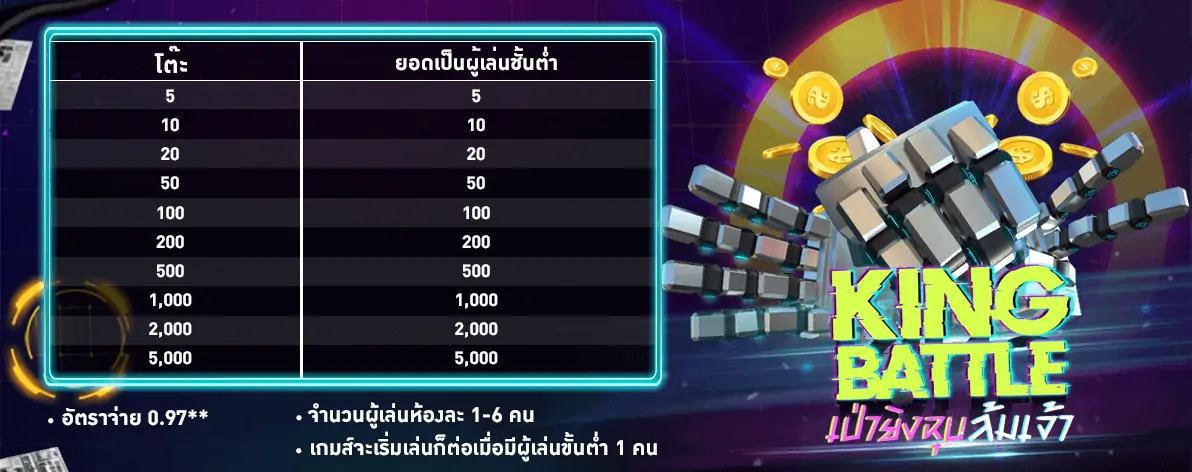 เล่นเกมเป่ายิงฉุบ มีเจ้าที่ AMB POKER