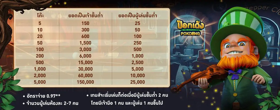 ป๊อกเด้งออนไลน์