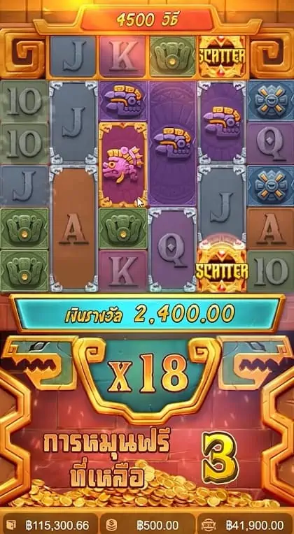 รูปแบบการเล่น Treasures of Aztec